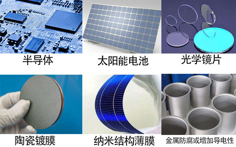 CVD化学气相沉积应用领域