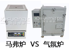 高温气氛炉和马弗炉有什么区别？